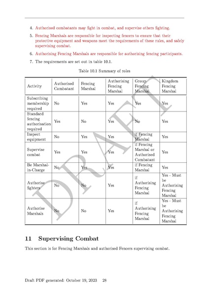 File:Lochac Fencing Combat Handbook Draft - October 2023.pdf