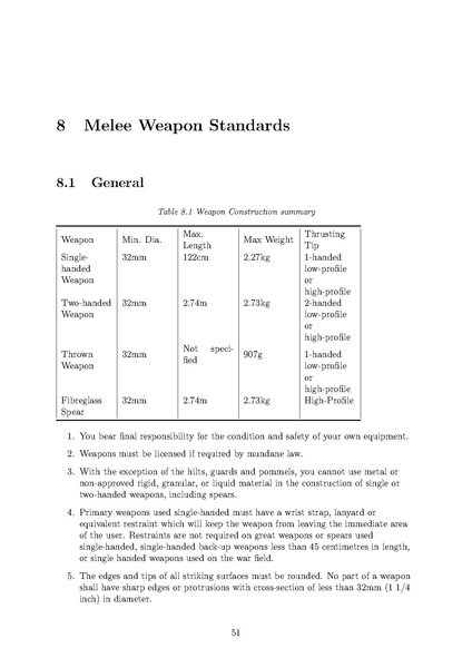 File:Fighters Handbook v3.4 - July 2024.pdf