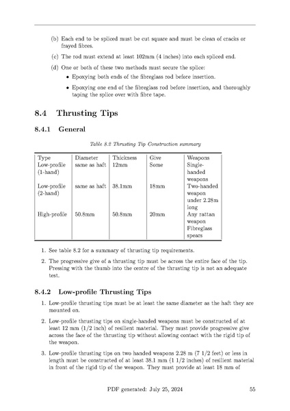 File:Fighters Handbook v3.4 - July 2024.pdf