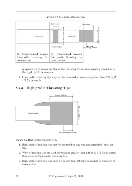 File:Fighters Handbook v3.4 - July 2024.pdf